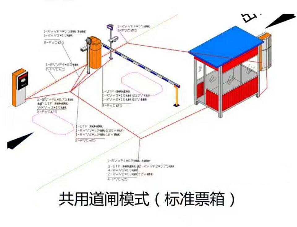 衡阳县单通道模式停车系统