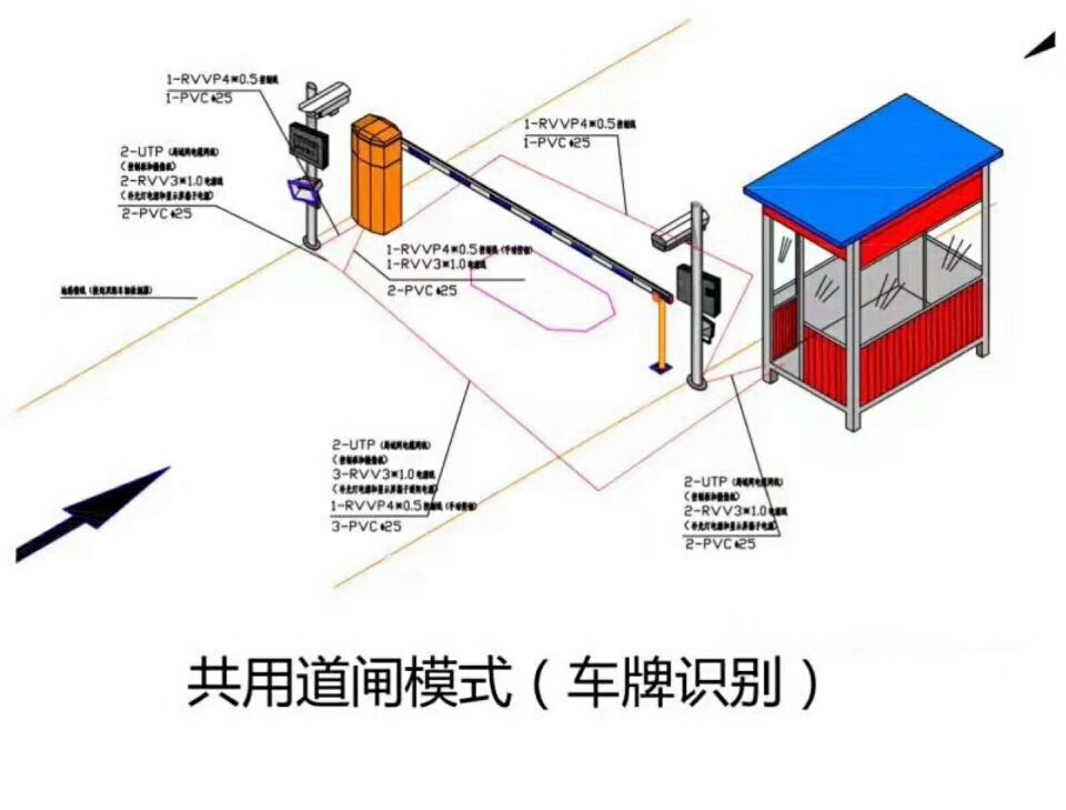 衡阳县单通道车牌识别系统施工